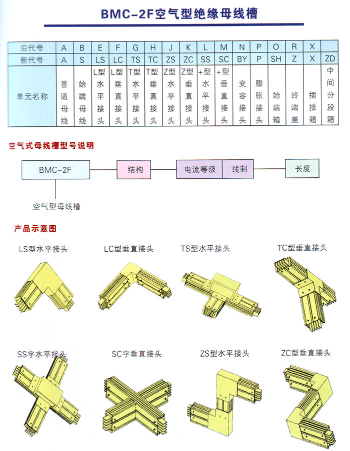 母線槽